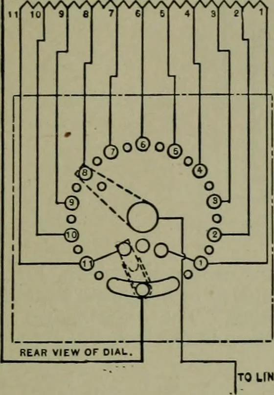 An illustration from Wiring diagrams of electrical apparatus and installations, 1913, leaf 60