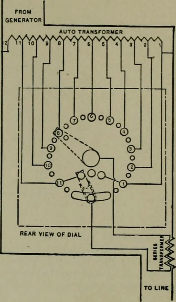 An illustration from Wiring diagrams of electrical apparatus and installations, 1913, leaf 60