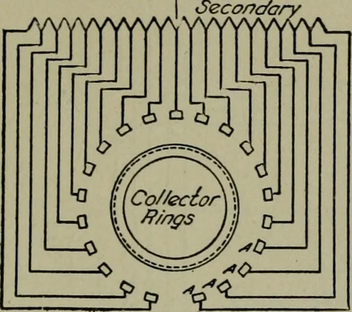 An illustration from Wiring diagrams of electrical apparatus and installations, 1913, leaf 62