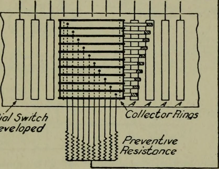 An illustration from Wiring diagrams of electrical apparatus and installations, 1913, leaf 62