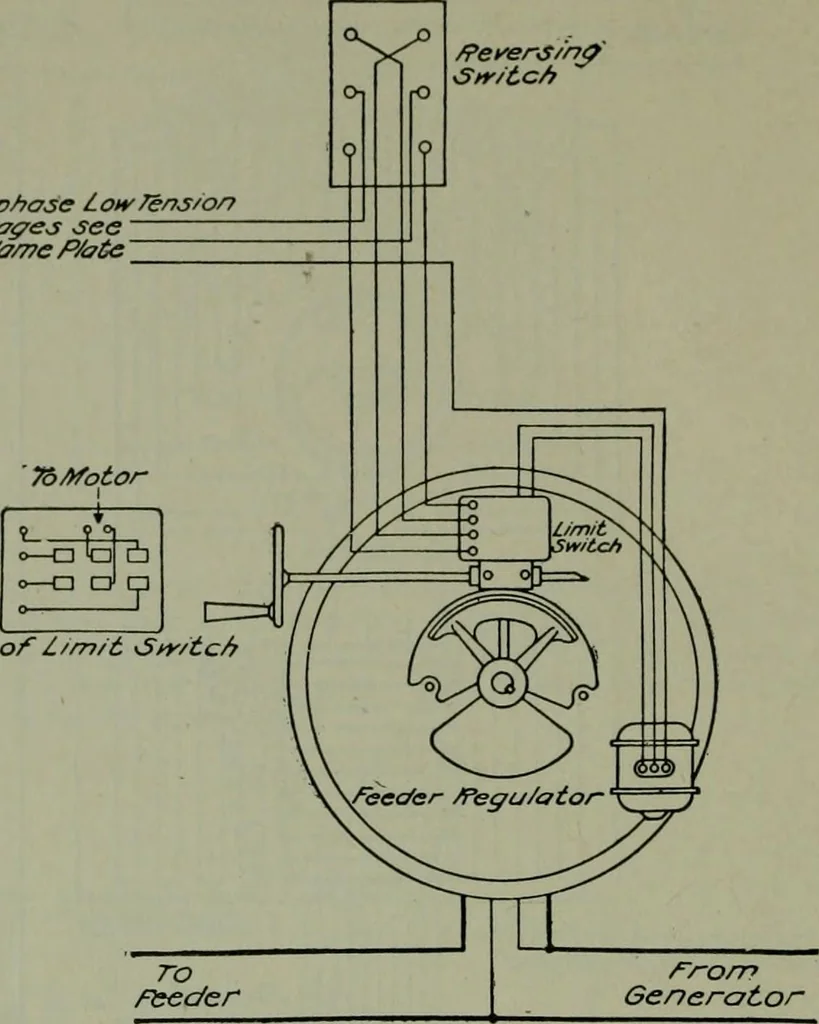 An illustration from Wiring diagrams of electrical apparatus and installations, 1913, leaf 63