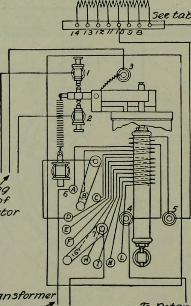 An illustration from Wiring diagrams of electrical apparatus and installations, 1913, leaf 63