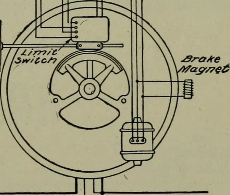 An illustration from Wiring diagrams of electrical apparatus and installations, 1913, leaf 64