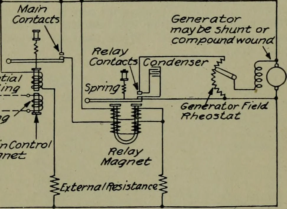 An illustration from Wiring diagrams of electrical apparatus and installations, 1913, leaf 66