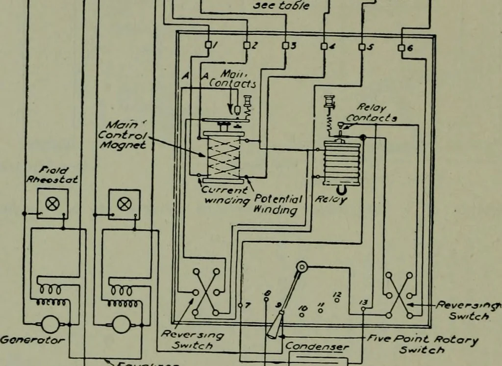 An illustration from Wiring diagrams of electrical apparatus and installations, 1913, leaf 67