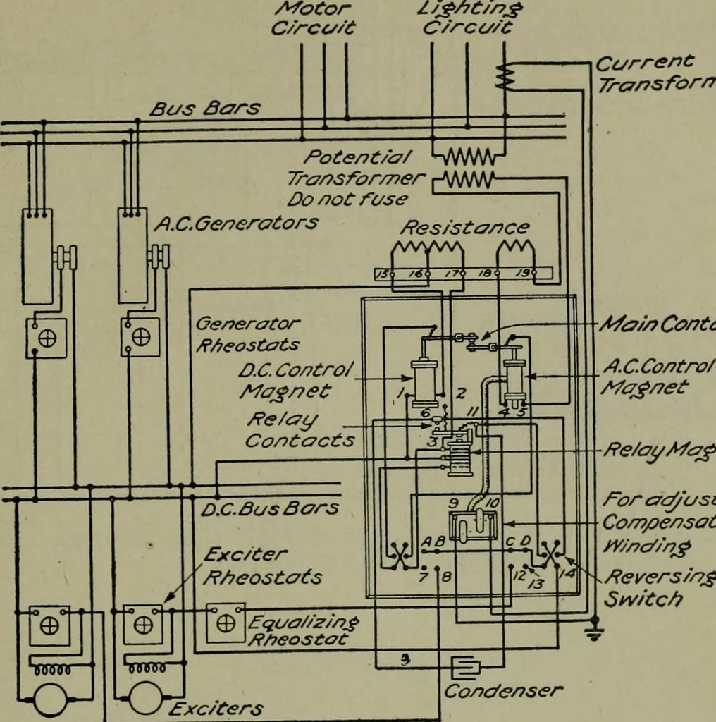 An illustration from Wiring diagrams of electrical apparatus and installations, 1913, leaf 70