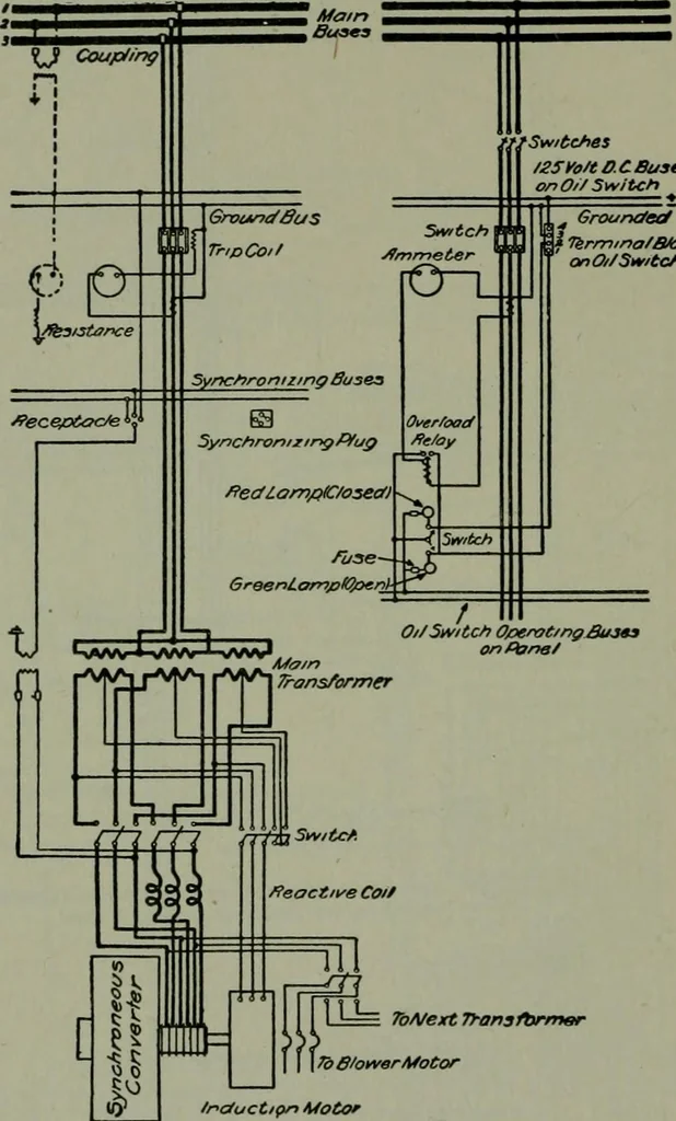 An illustration from Wiring diagrams of electrical apparatus and installations, 1913, leaf 79
