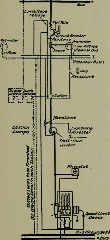 An illustration from Wiring diagrams of electrical apparatus and installations, 1913, leaf 80