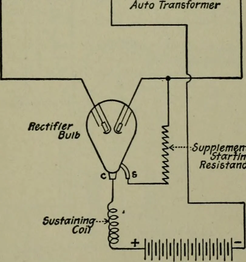 An illustration from Wiring diagrams of electrical apparatus and installations, 1913, leaf 86