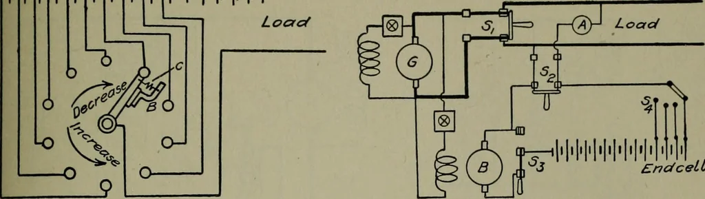 An illustration from Wiring diagrams of electrical apparatus and installations, 1913, leaf 88