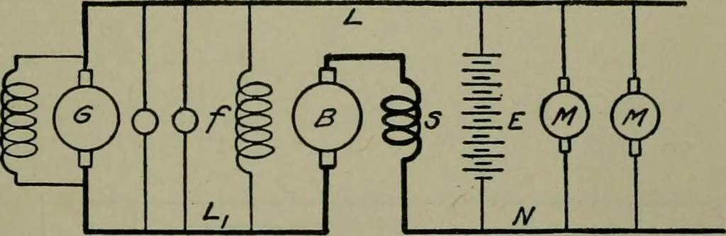 An illustration from Wiring diagrams of electrical apparatus and installations, 1913, leaf 88