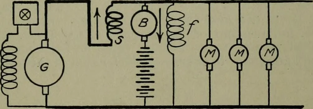 An illustration from Wiring diagrams of electrical apparatus and installations, 1913, leaf 88
