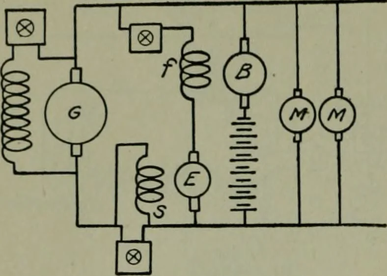 An illustration from Wiring diagrams of electrical apparatus and installations, 1913, leaf 89