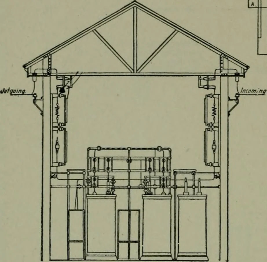 An illustration from Wiring diagrams of electrical apparatus and installations, 1913, leaf 93