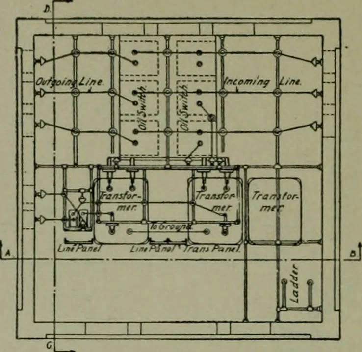 An illustration from Wiring diagrams of electrical apparatus and installations, 1913, leaf 93