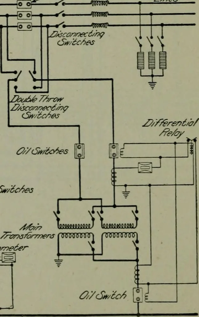 An illustration from Wiring diagrams of electrical apparatus and installations, 1913, leaf 93