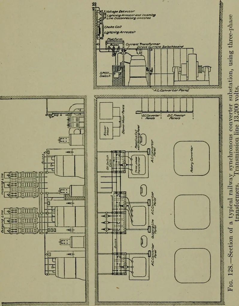 An illustration from Wiring diagrams of electrical apparatus and installations, 1913, leaf 94