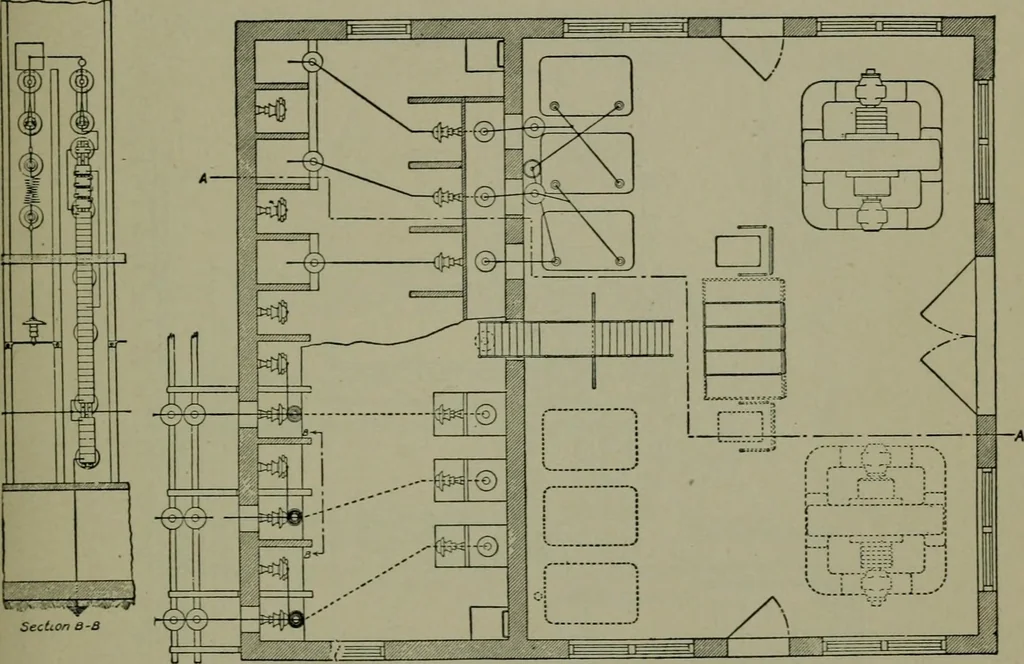 An illustration from Wiring diagrams of electrical apparatus and installations, 1913, leaf 96