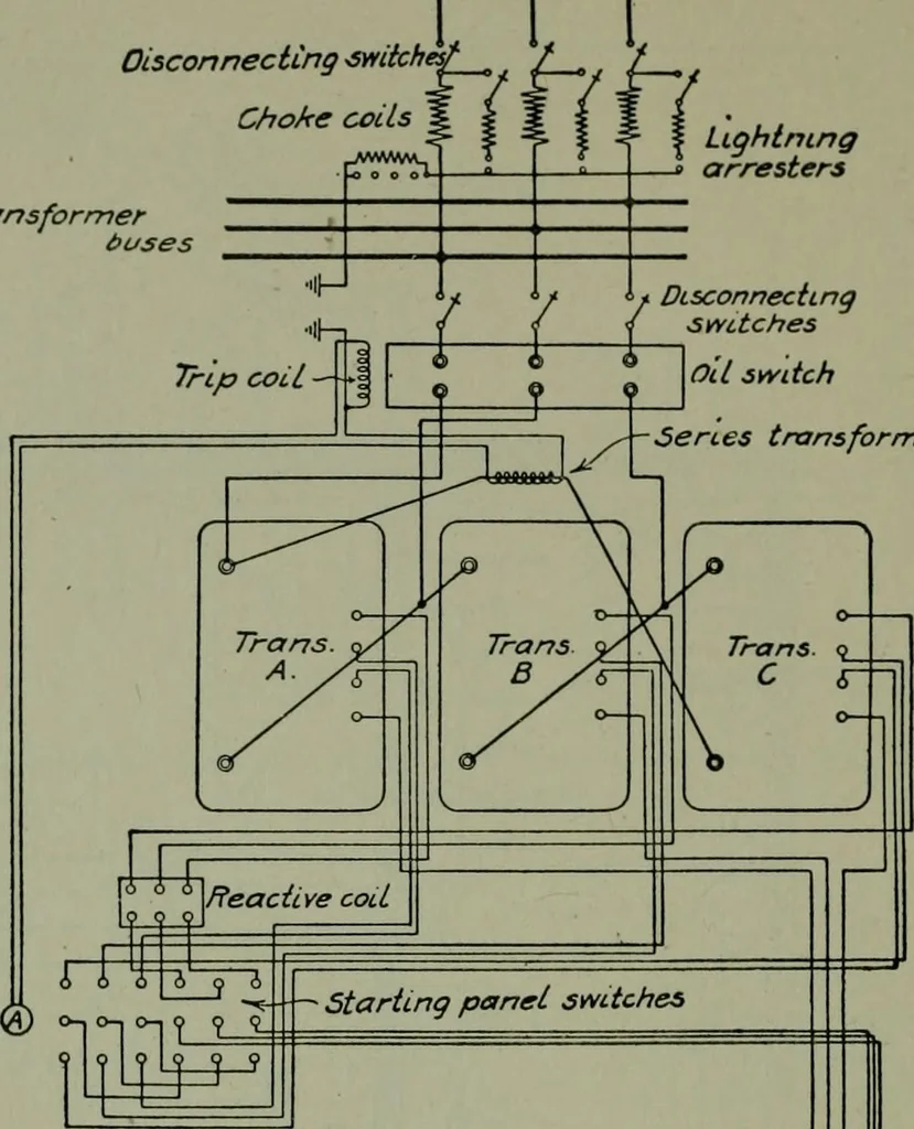 An illustration from Wiring diagrams of electrical apparatus and installations, 1913, leaf 97