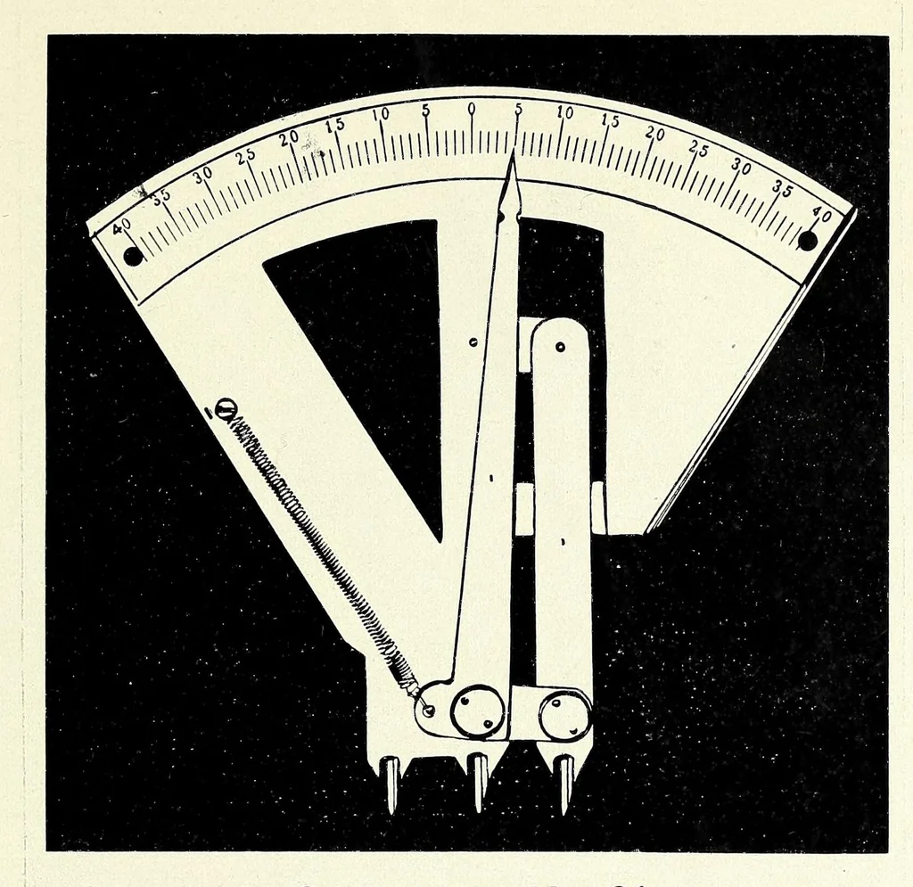 An illustration from Wissenschaftliche Messinstrumente für Anthropologie nach Prof. Dr. Rud. Martin und für Orthopädie nach Dr. Wilhelm Schulthess, 1911, leaf 15