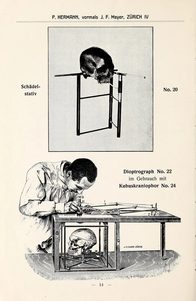 An illustration from Wissenschaftliche Messinstrumente für Anthropologie nach Prof. Dr. Rud. Martin und für Orthopädie nach Dr. Wilhelm Schulthess, 1911, leaf 16