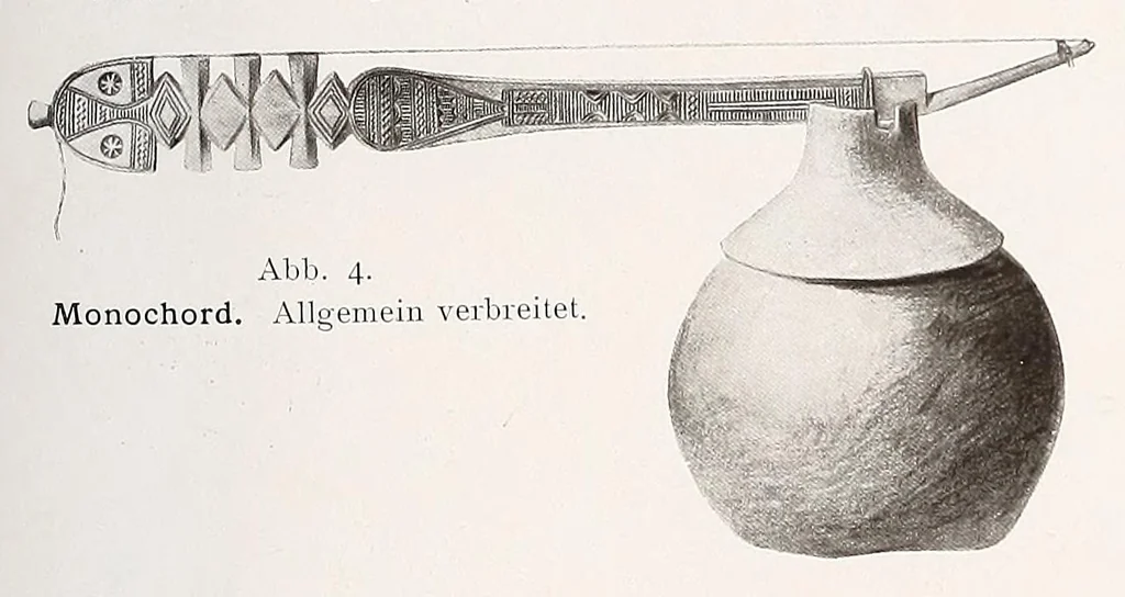 An illustration from Wissenschaftliche Ergebnisse meiner ethnographischen Forschungsreise in den Südosten Deutsch-Ostafrikas, 1908, leaf 229