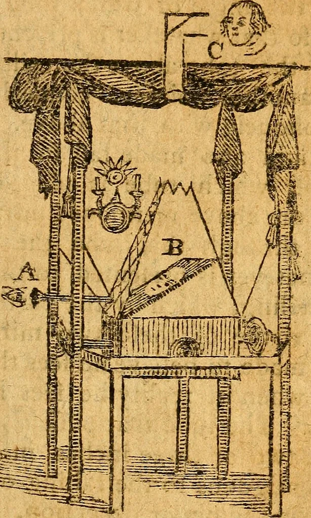 An illustration from Witchcraft: or The art of fortune-telling unveiled: from the low ambition of the celebrated Mary Pitcher, to the more elevated, but equally vague pretensions of the injudicious astrologer., 1805, leaf 80