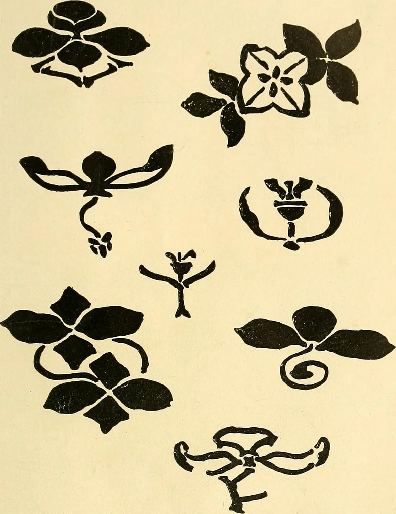 An illustration from With brush and pen : suggestions for some of the newer phases of public school art instruction, 1897, leaf 40