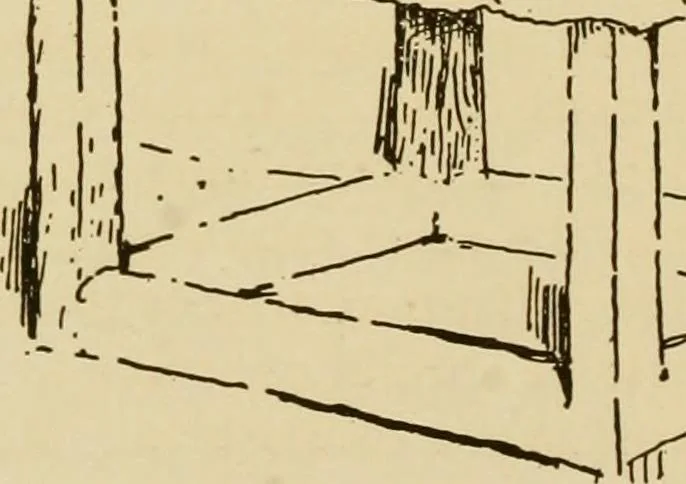 An illustration from The W. Martin Johnson school of art. Elementary instruction in color, perspective, lights and shadows, pen drawing and composition, 1909, leaf 103