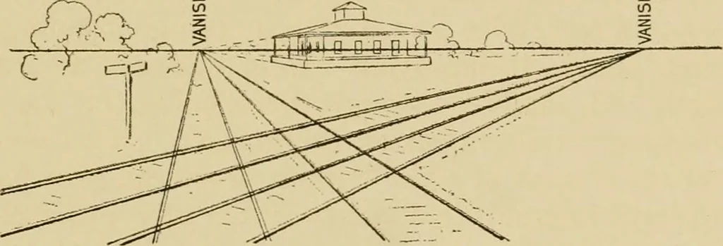 An illustration from The W. Martin Johnson school of art. Elementary instruction in color, perspective, lights and shadows, pen drawing and composition, 1909, leaf 42