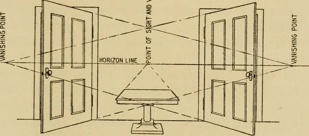 An illustration from The W. Martin Johnson school of art. Elementary instruction in color, perspective, lights and shadows, pen drawing and composition, 1909, leaf 46