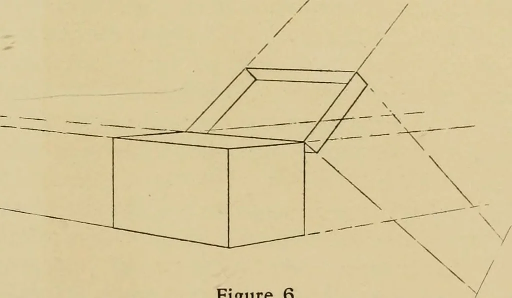 An illustration from The W. Martin Johnson school of art. Elementary instruction in color, perspective, lights and shadows, pen drawing and composition, 1909, leaf 46