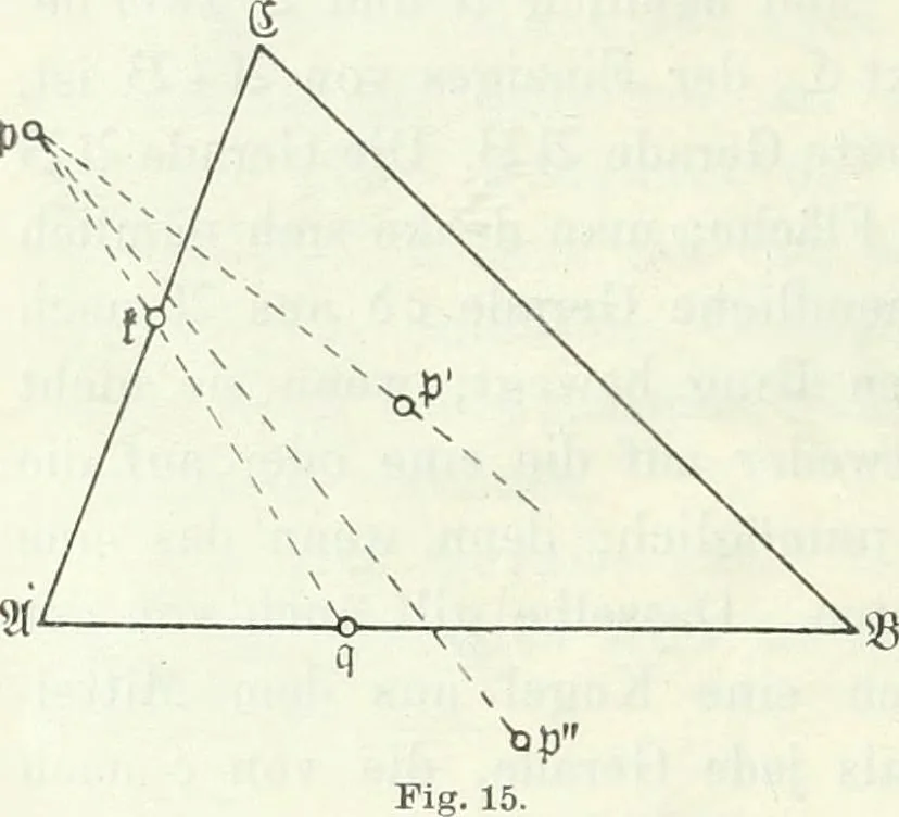 An illustration from Wolfgang und Johann Bolyai geometrische Untersuchungen. Mit Unterstützung der Ungarischen Akademie der Wissenschaften hrsg. von Paul Stäckel, 1913, leaf 101