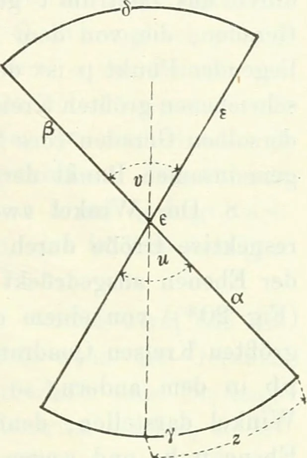 An illustration from Wolfgang und Johann Bolyai geometrische Untersuchungen. Mit Unterstützung der Ungarischen Akademie der Wissenschaften hrsg. von Paul Stäckel, 1913, leaf 104