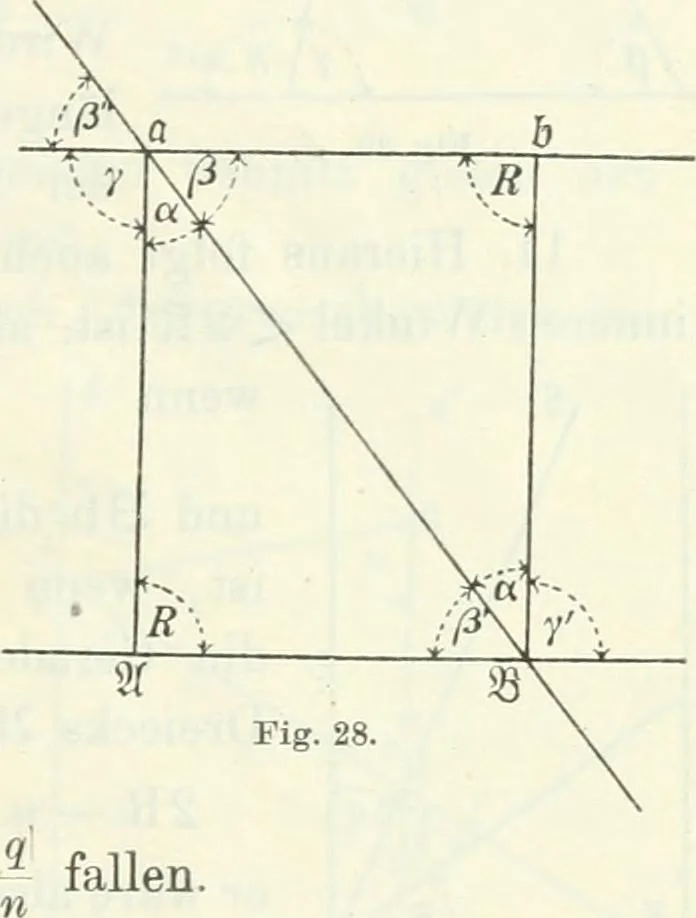 An illustration from Wolfgang und Johann Bolyai geometrische Untersuchungen. Mit Unterstützung der Ungarischen Akademie der Wissenschaften hrsg. von Paul Stäckel, 1913, leaf 118