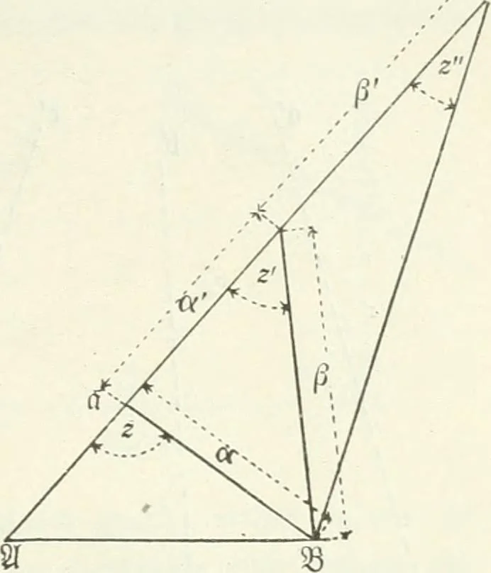 An illustration from Wolfgang und Johann Bolyai geometrische Untersuchungen. Mit Unterstützung der Ungarischen Akademie der Wissenschaften hrsg. von Paul Stäckel, 1913, leaf 120