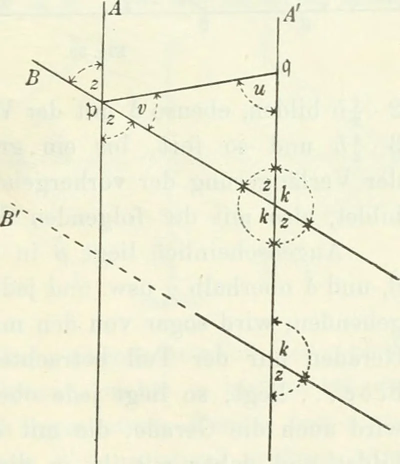 An illustration from Wolfgang und Johann Bolyai geometrische Untersuchungen. Mit Unterstützung der Ungarischen Akademie der Wissenschaften hrsg. von Paul Stäckel, 1913, leaf 120
