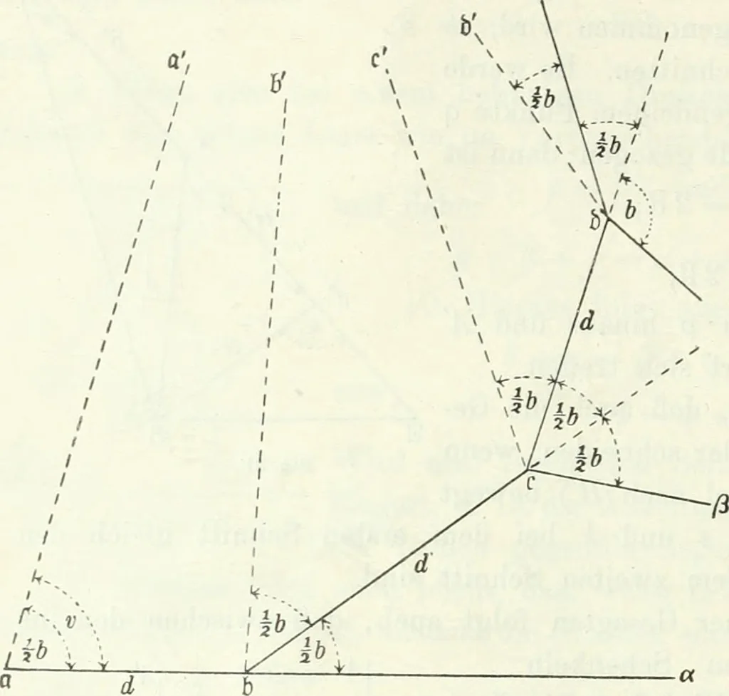 An illustration from Wolfgang und Johann Bolyai geometrische Untersuchungen. Mit Unterstützung der Ungarischen Akademie der Wissenschaften hrsg. von Paul Stäckel, 1913, leaf 121