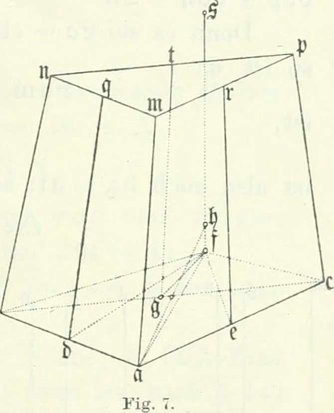An illustration from Wolfgang und Johann Bolyai geometrische Untersuchungen. Mit Unterstützung der Ungarischen Akademie der Wissenschaften hrsg. von Paul Stäckel, 1913, leaf 204