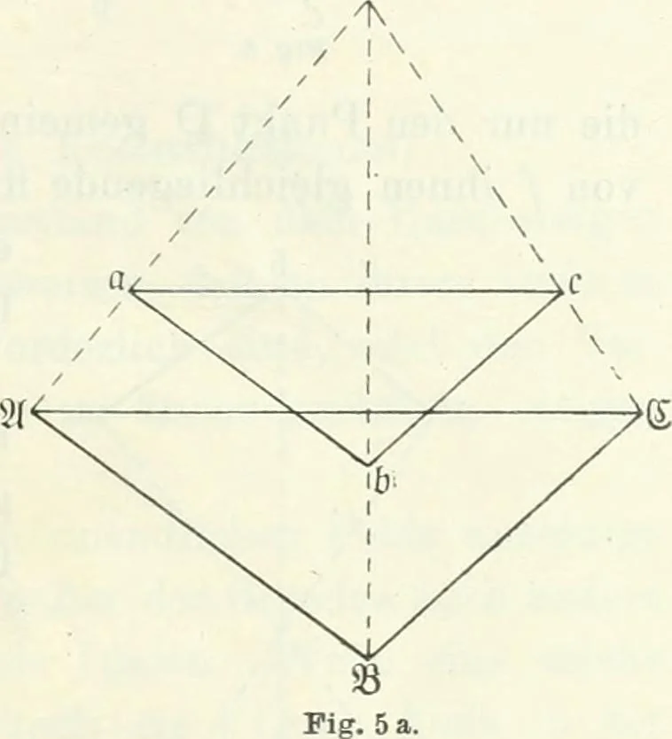 An illustration from Wolfgang und Johann Bolyai geometrische Untersuchungen. Mit Unterstützung der Ungarischen Akademie der Wissenschaften hrsg. von Paul Stäckel, 1913, leaf 80