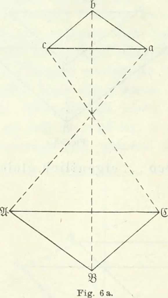 An illustration from Wolfgang und Johann Bolyai geometrische Untersuchungen. Mit Unterstützung der Ungarischen Akademie der Wissenschaften hrsg. von Paul Stäckel, 1913, leaf 81