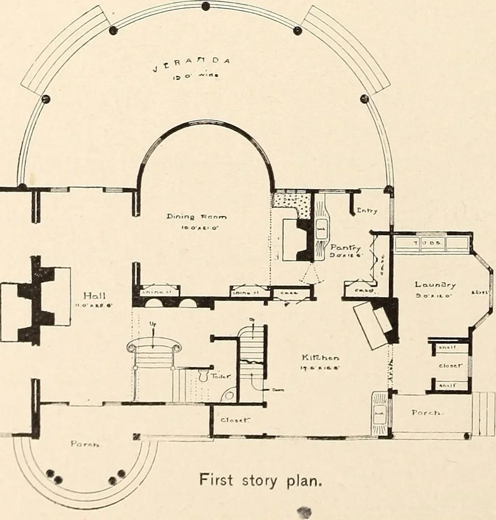 An illustration from The woman's book, dealing practically with the modern conditions of home-life, self-support, education, opportunties, and every-day problems, 1894, leaf 111