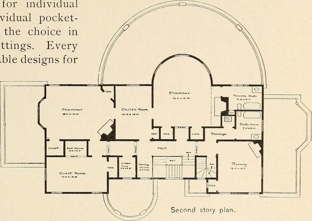 An illustration from The woman's book, dealing practically with the modern conditions of home-life, self-support, education, opportunties, and every-day problems, 1894, leaf 112