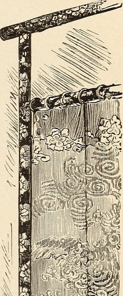 An illustration from The woman's book, dealing practically with the modern conditions of home-life, self-support, education, opportunties, and every-day problems, 1894, leaf 146