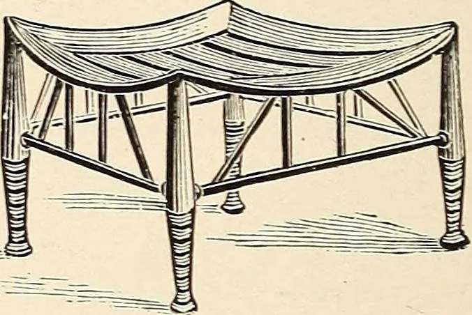 An illustration from The woman's book, dealing practically with the modern conditions of home-life, self-support, education, opportunties, and every-day problems, 1894, leaf 187