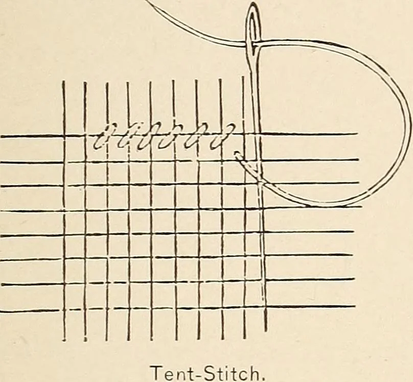 An illustration from The woman's book, dealing practically with the modern conditions of home-life, self-support, education, opportunties, and every-day problems, 1894, leaf 254