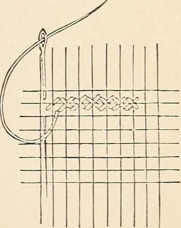 An illustration from The woman's book, dealing practically with the modern conditions of home-life, self-support, education, opportunties, and every-day problems, 1894, leaf 254