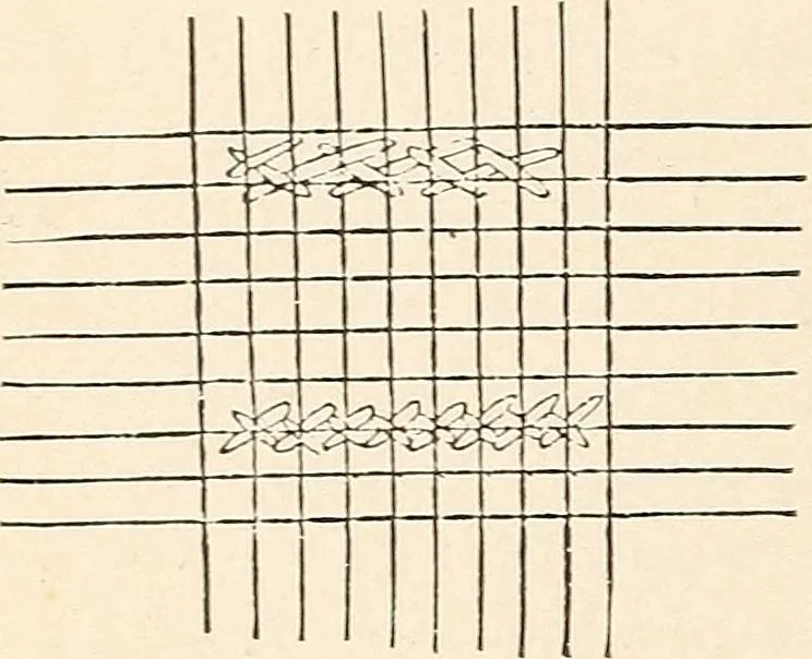 An illustration from The woman's book, dealing practically with the modern conditions of home-life, self-support, education, opportunties, and every-day problems, 1894, leaf 255