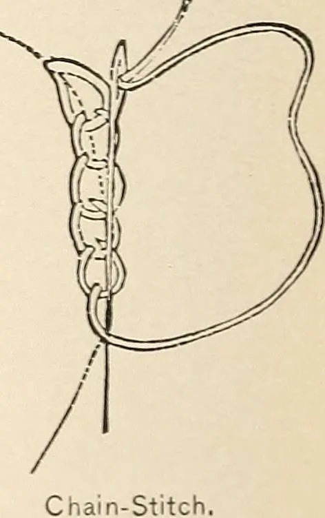 An illustration from The woman's book, dealing practically with the modern conditions of home-life, self-support, education, opportunties, and every-day problems, 1894, leaf 263