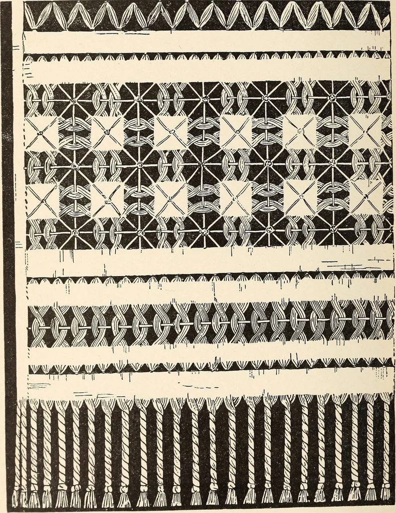 An illustration from The woman's book, dealing practically with the modern conditions of home-life, self-support, education, opportunties, and every-day problems, 1894, leaf 273
